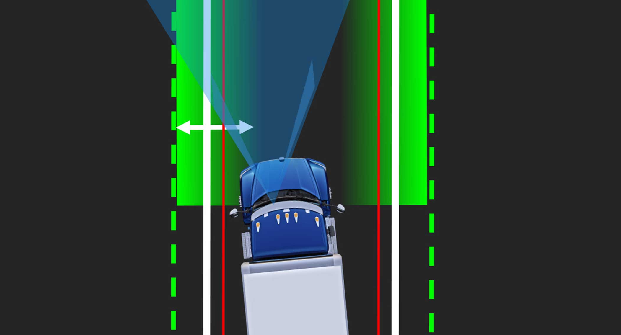 kenworth t-series lane departure